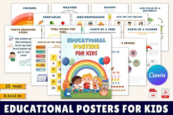 Download Educational Posters for Kids - Posters Collection